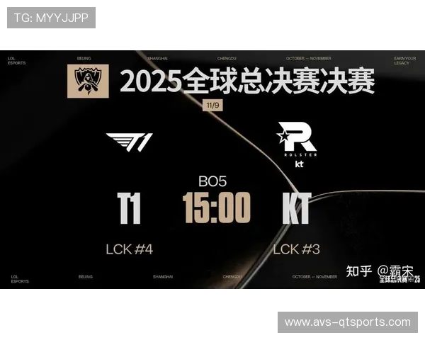 T1以3-2战胜KT,夺得2025英雄联盟全球总决赛冠军 T1以3-2战胜KT,夺得2025英雄联盟全球总决赛冠军