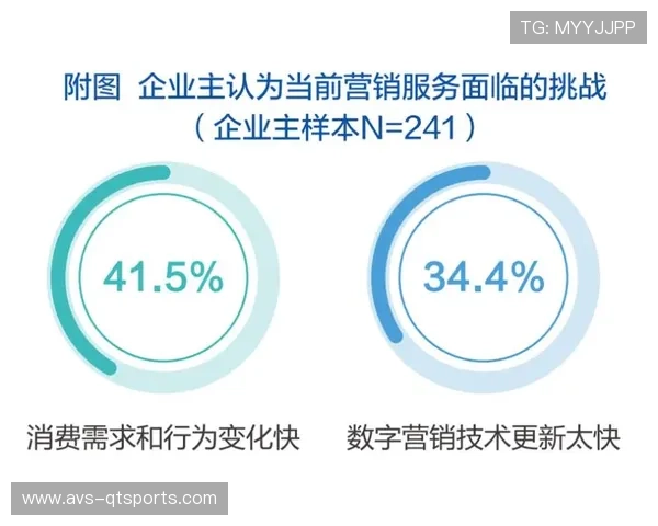 当前阶段多平台联动机制深化 推动版权运营管理精细化变革