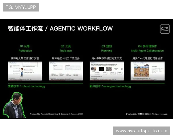 AI技术应用于赛事内容生产 提升IP传播效率与互动性 AI技术应用于赛事内容生产 提升IP传播效率与互动性